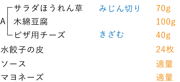 準備をするもの（4人分）