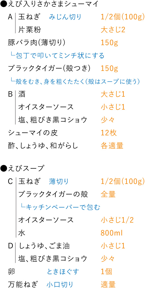 準備するもの(4人分)