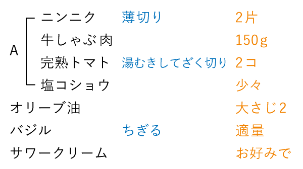 準備するもの（2人分）