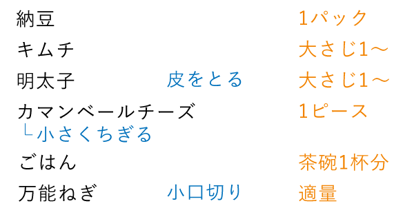 準備をするもの（1人分）