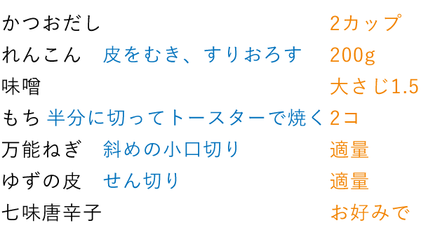 準備をするもの（2人分）