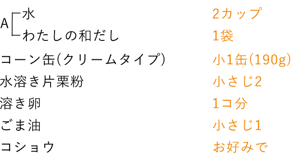 準備するもの（2人分）