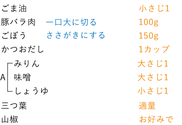 準備をするもの（2人分）