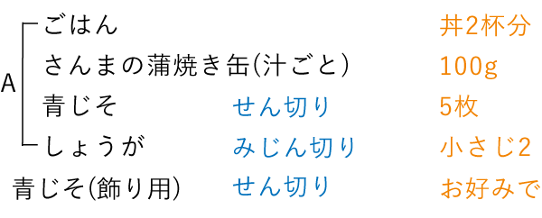 準備をするもの（2人分）