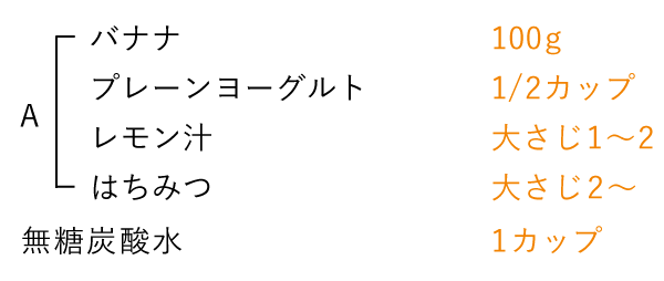 準備するもの（2人分）