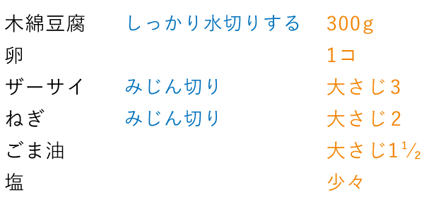 準備するもの（4人分）