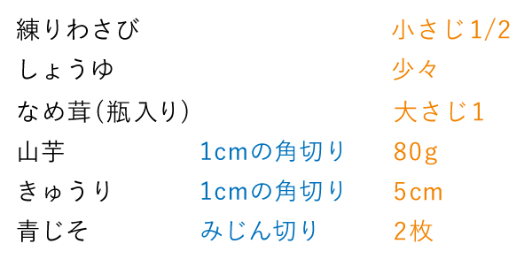 準備するもの（2人分）