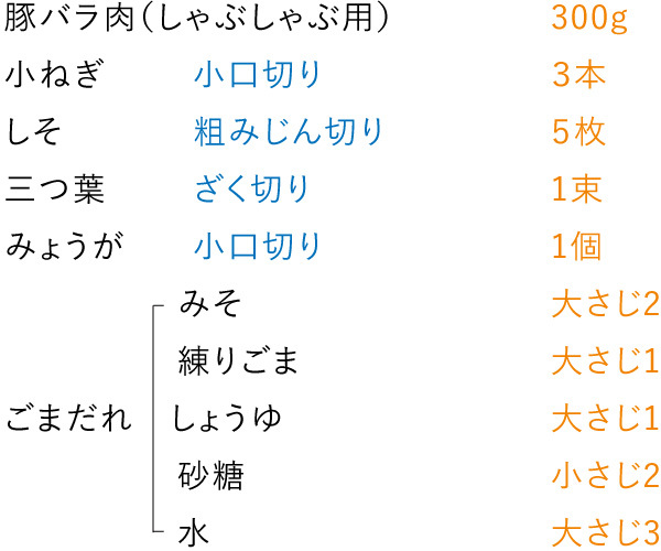 準備するもの(2〜3人分)
