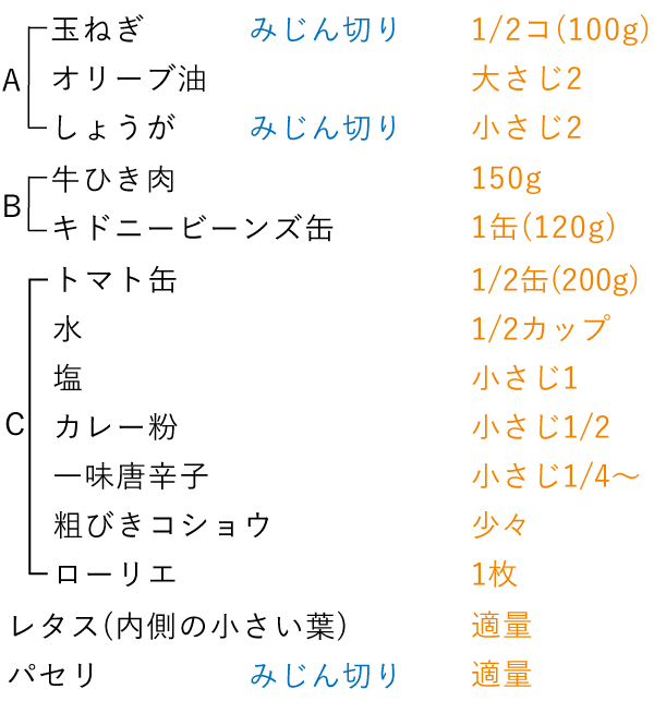 準備するもの（6人分）