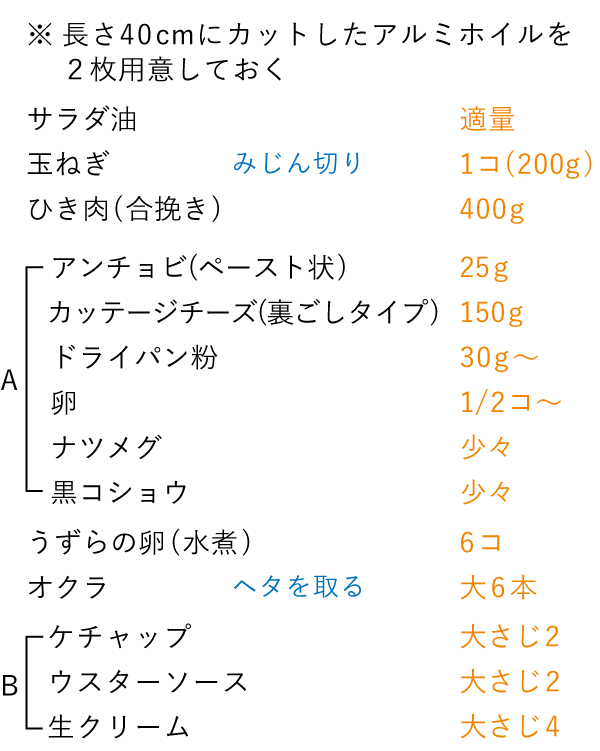 準備をするもの（4人分）