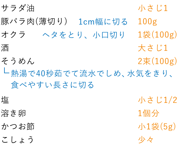 準備するもの（2人分）