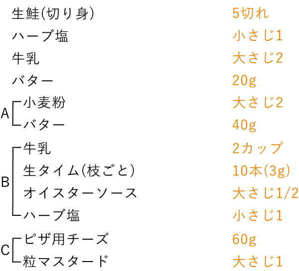 準備をするもの（4〜５人分）