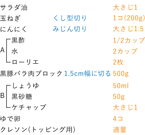 準備するもの（4人分）