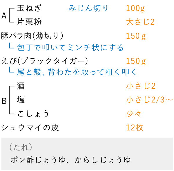 準備するもの（4人分（12個分））