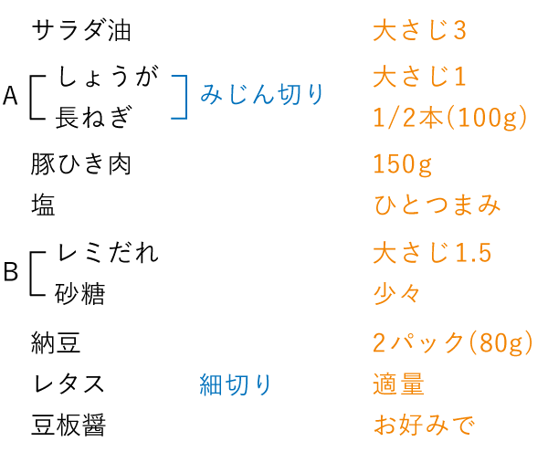 準備をするもの（2人分）