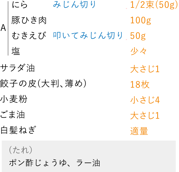 準備するもの（4人分）