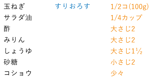 準備するもの（つくりやすい分量）