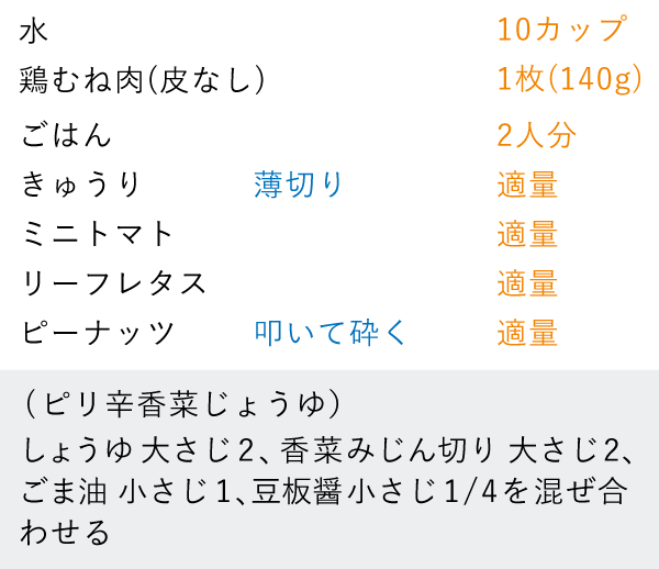 準備するもの（2人分）