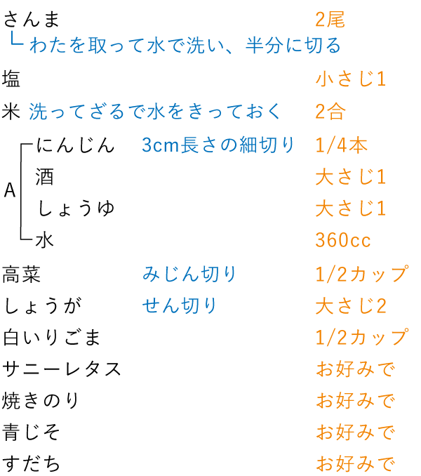 準備するもの（4人分）