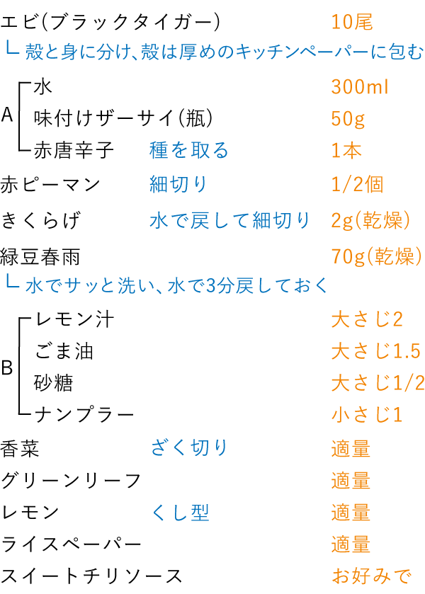 準備するもの（4人分）