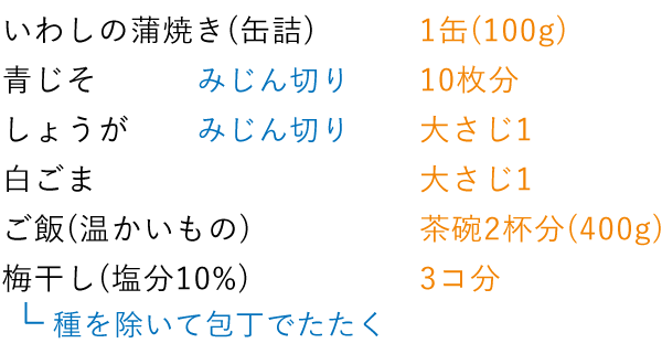 準備するもの（2~3人分）