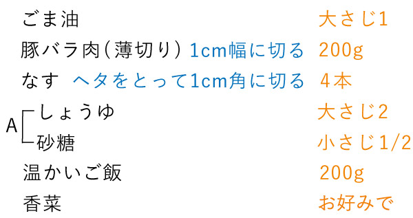 準備するもの（2人分）