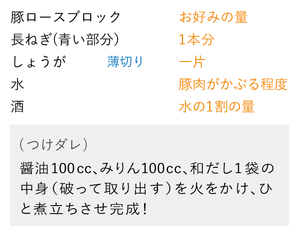 準備をするもの（お好みの量）