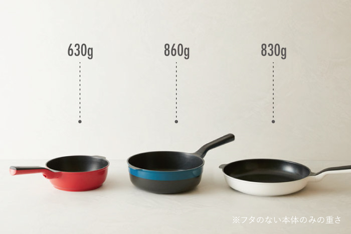 日本人気商品 レミパンプラス　レミパンミニ　セット品 調理器具