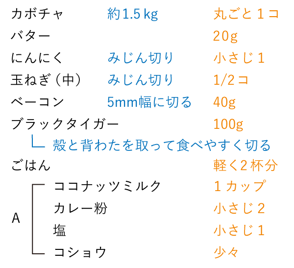 準備するもの（3〜4人分）