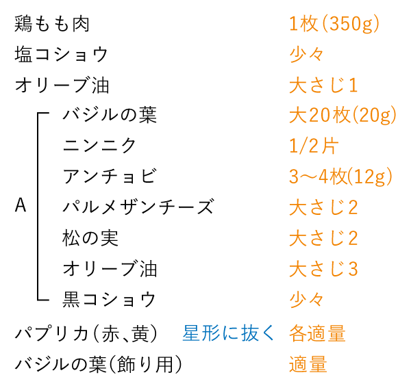 準備するもの（3〜4人分）