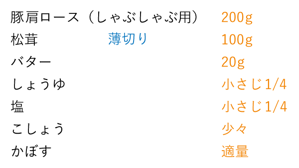 準備をするもの（2人分）