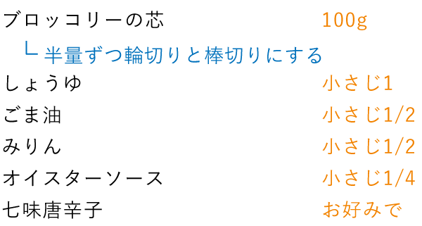 準備するもの（2人分）