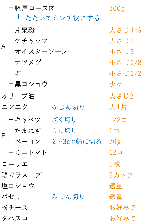 準備するもの（4〜6人分）