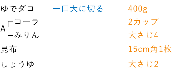 準備するもの（4人分）