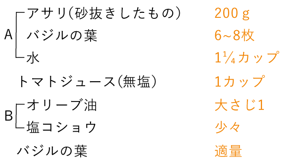 準備するもの（4人分）