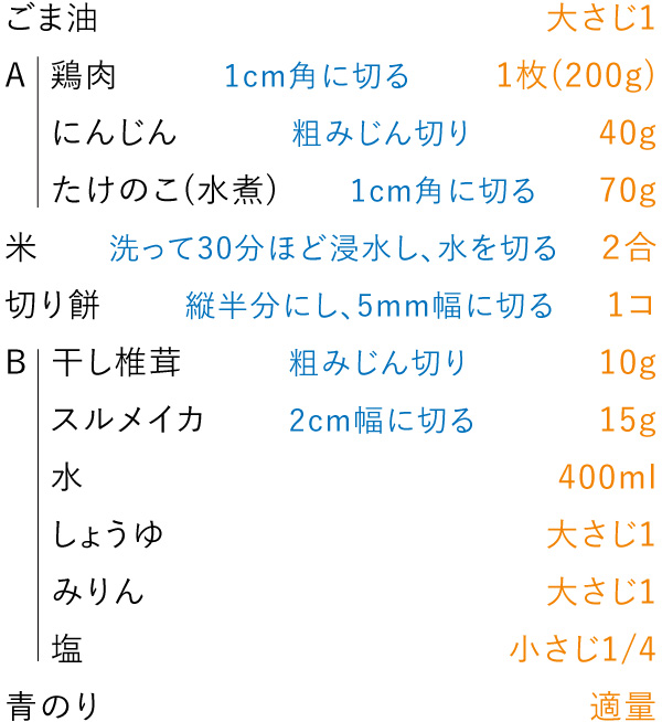 準備するもの（つくりやすい分量）