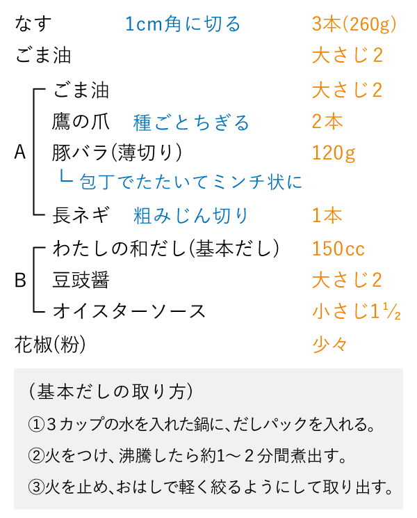 準備するもの（3人分）