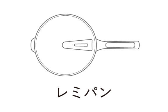 レミパン