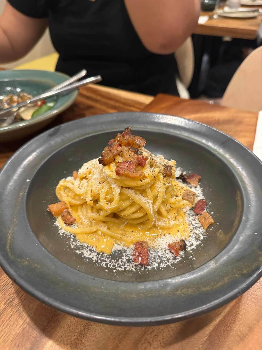 Spaghetti alla Carbonara