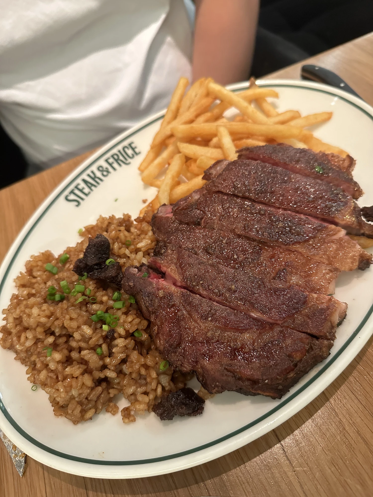 US Ribeye