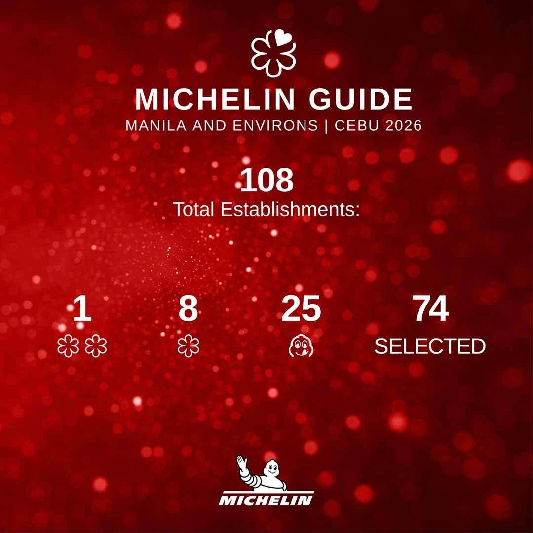 Michelin Guide Selected Restaurant  of Pablo Bistro