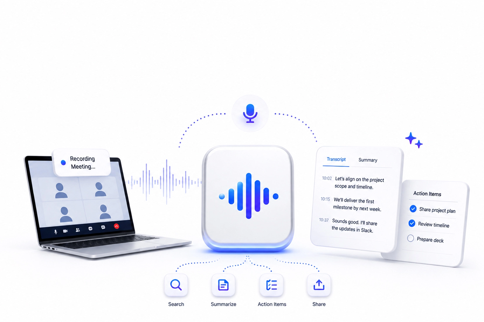 Relanote ReNote AI — One platform. Five senses. Infinite possibility.