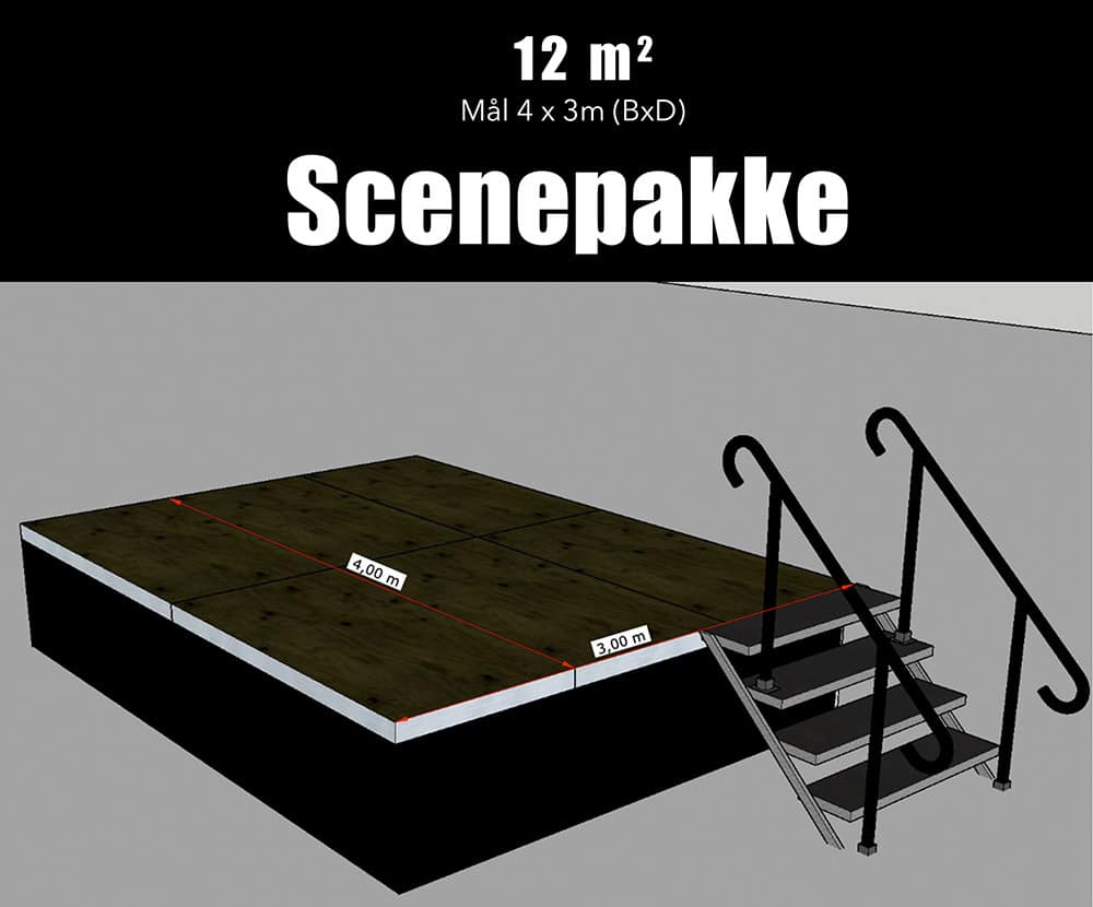 Scenepakke – 12 m2