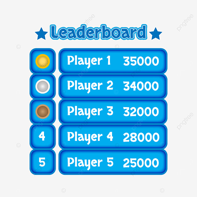 Cookie clicker leaderboard Replit