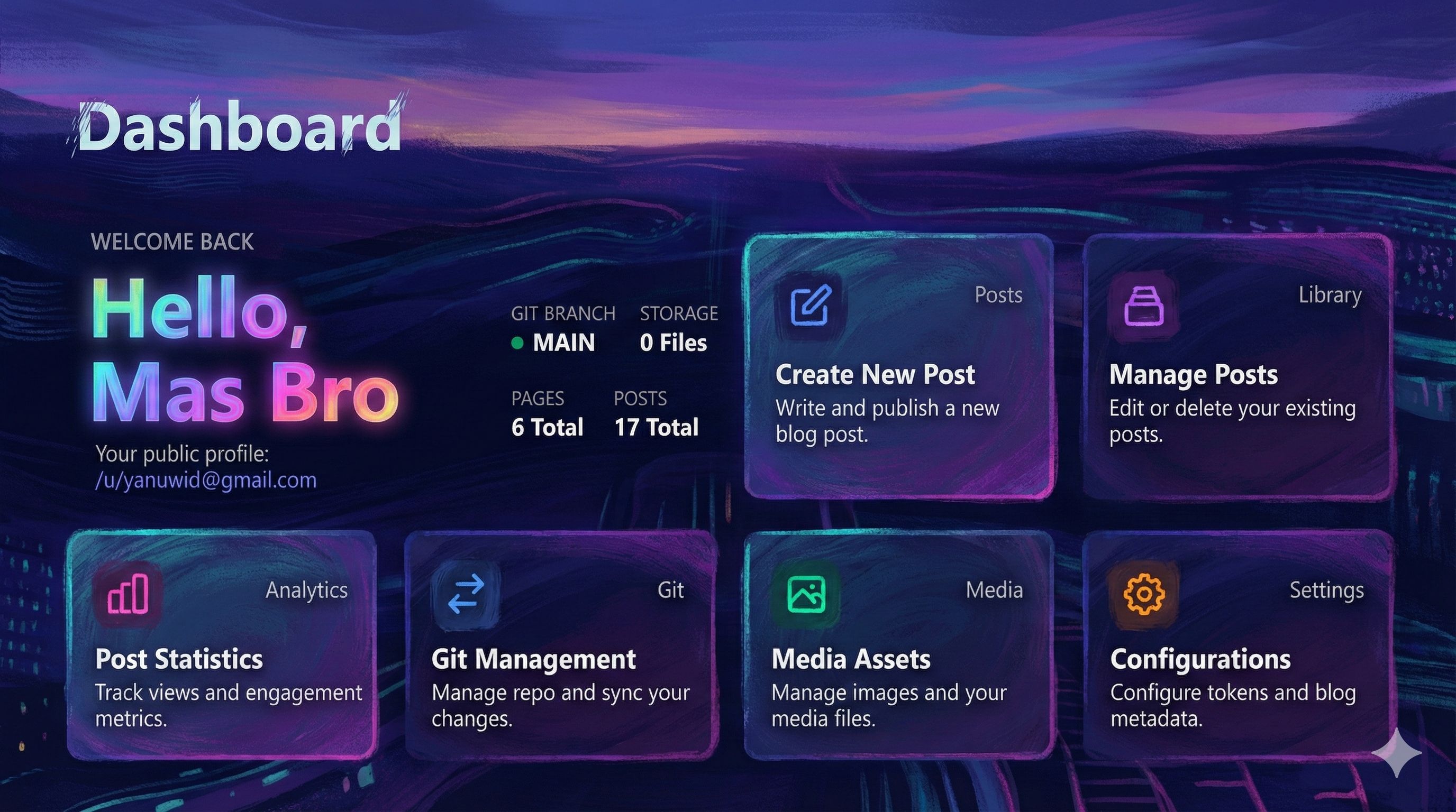 Building a High-Performance CMS with Fastro, Deno Deploy, and Deno KV
