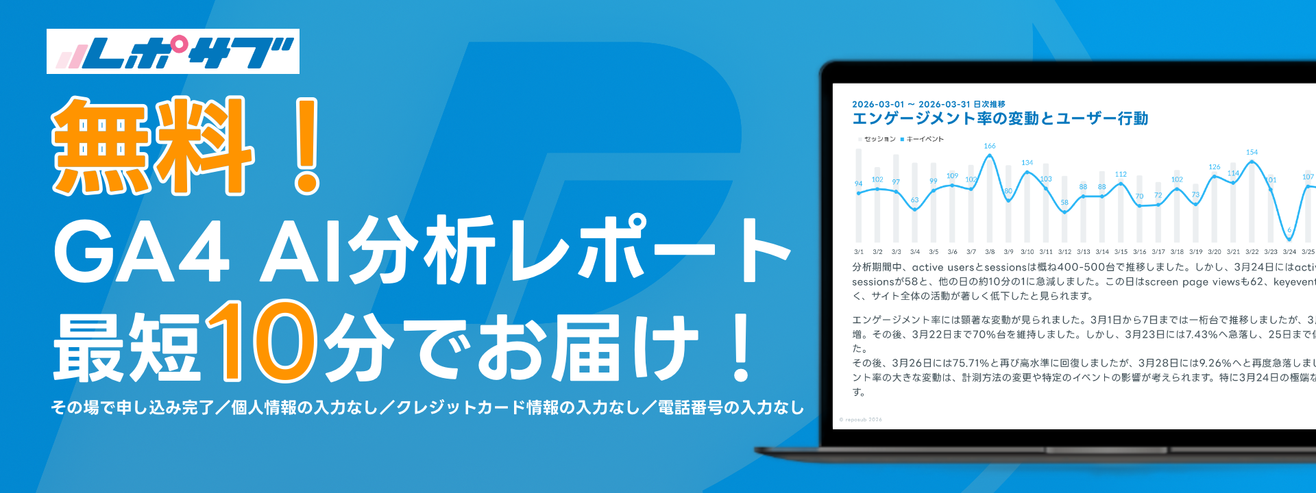 無料お試し GA4 AI分析レポート