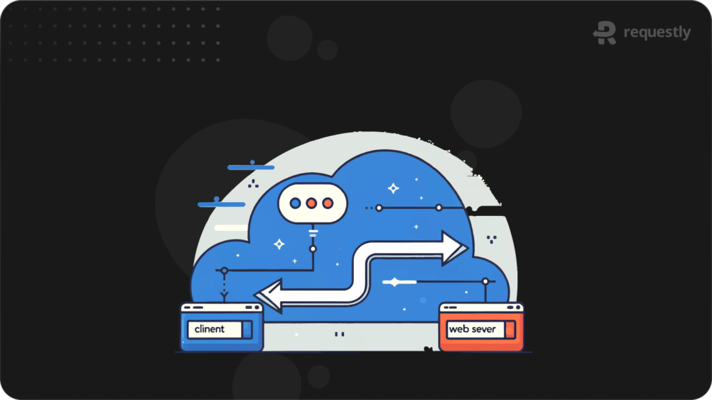X forwarded headers