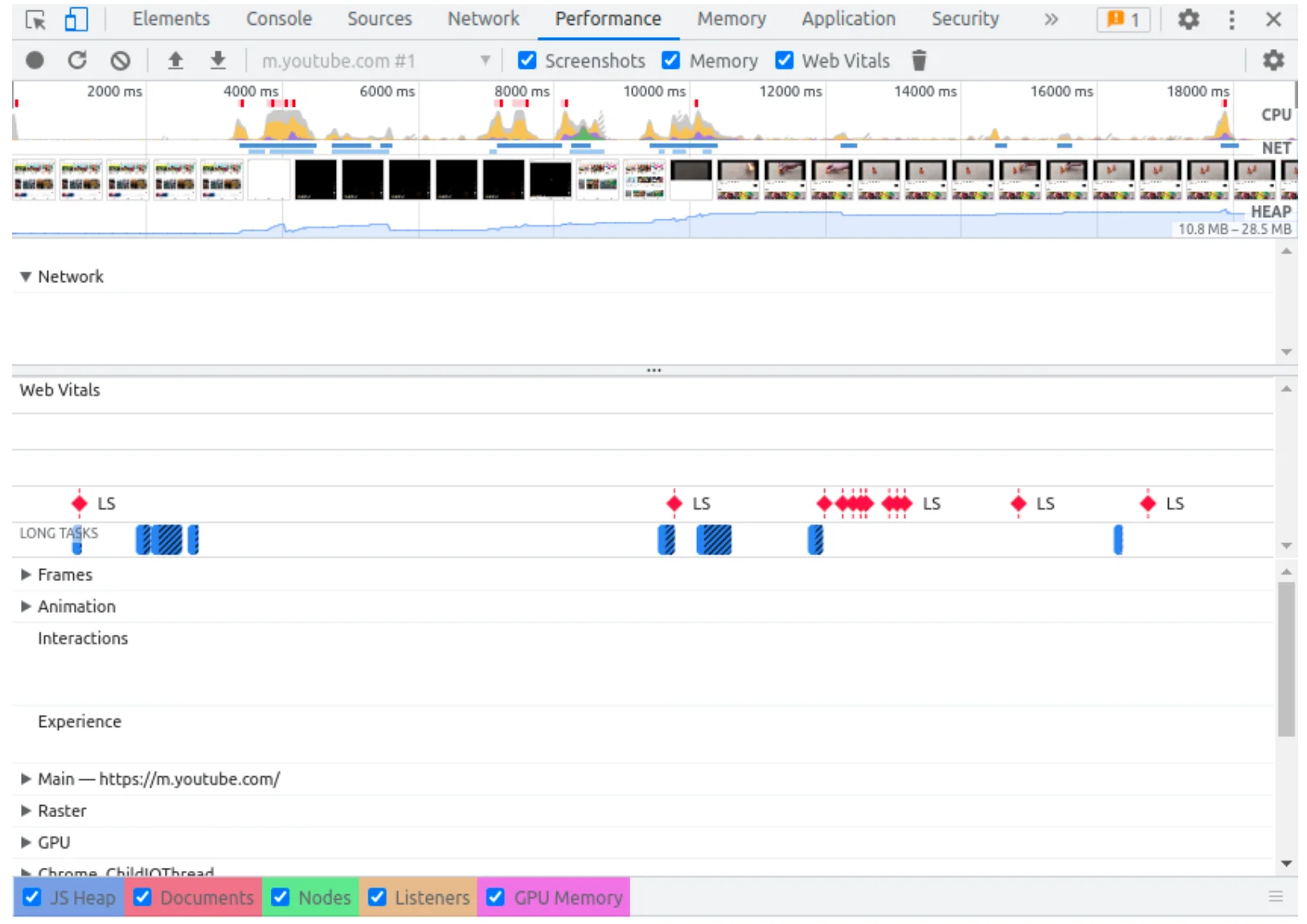 Performance screenshot