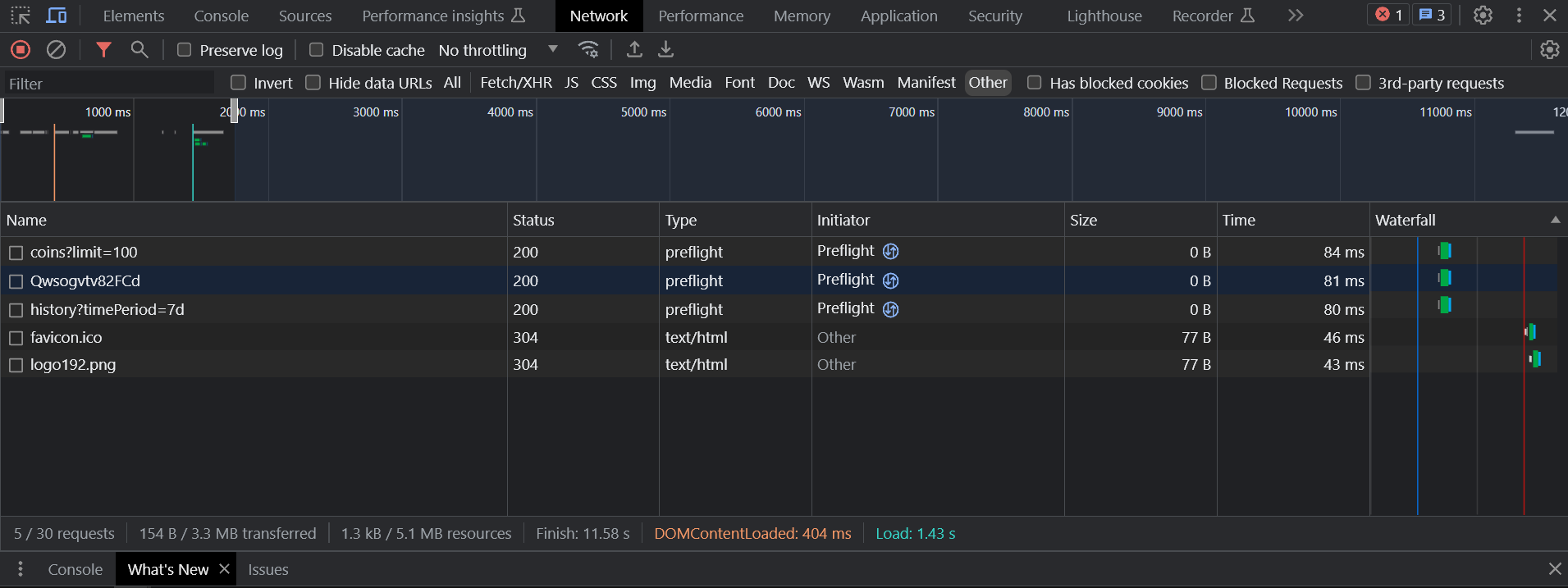 Chrome dev