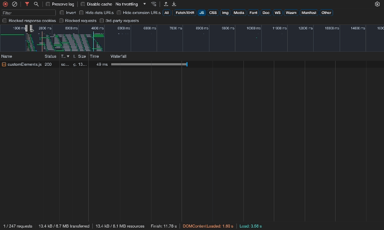 Waterfall timeline